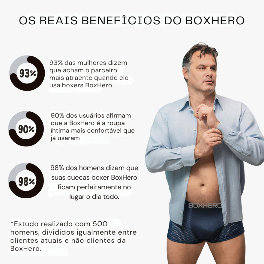 Pacote com 3 Cuecas Boxer Pretas 1.0 - Premium em Fibra de Bambu