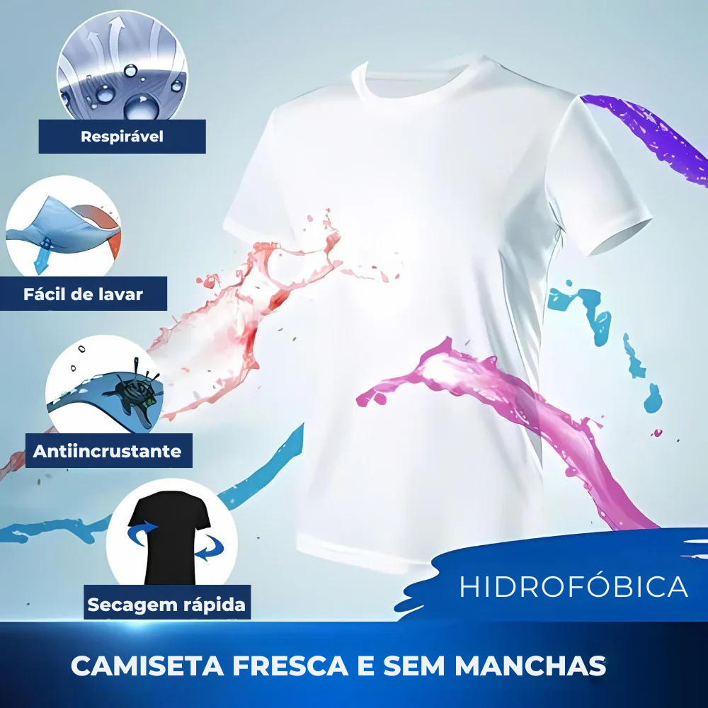 BoxHero Stain Repeal Pack — proteção contra manchas